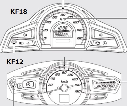 PCX150のKF12とKF18のメーターの違い