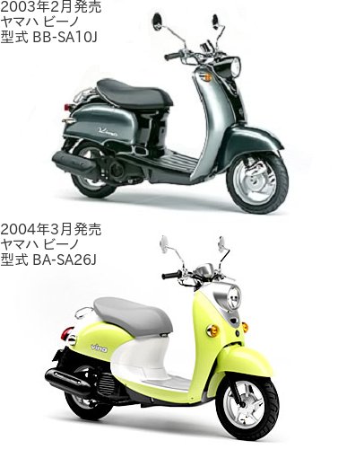 ビーノの「BB-SA10J」と「BA-SA26J」の違いを比較