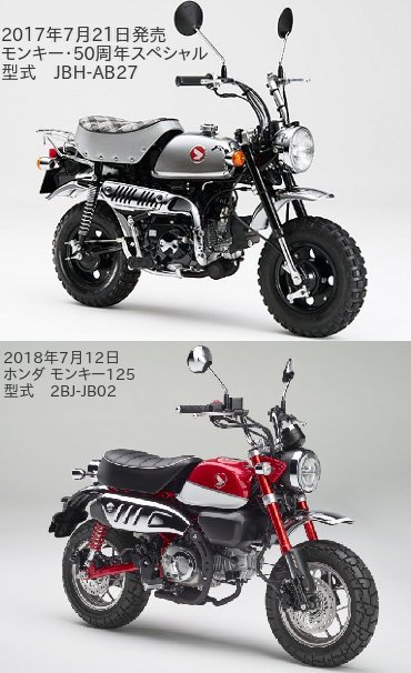 モンキー(50cc)とモンキー125の違いを比較