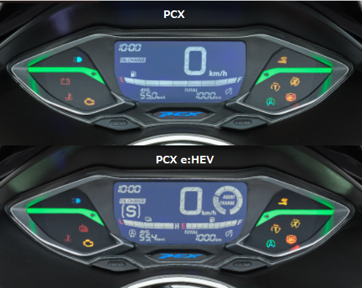 PCXとPCX e:HEVのメーターの違いを比較