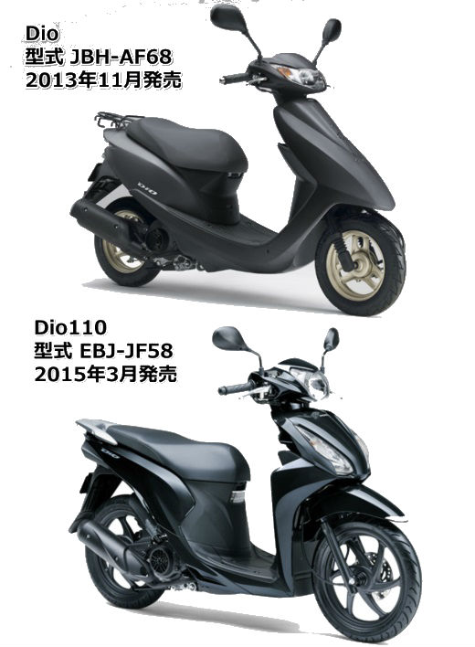 Dio(50cc)とDio110の違いを比較