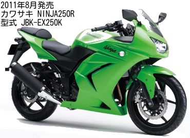 2011年8月発売カワサキ Ninja250Rの買取相場